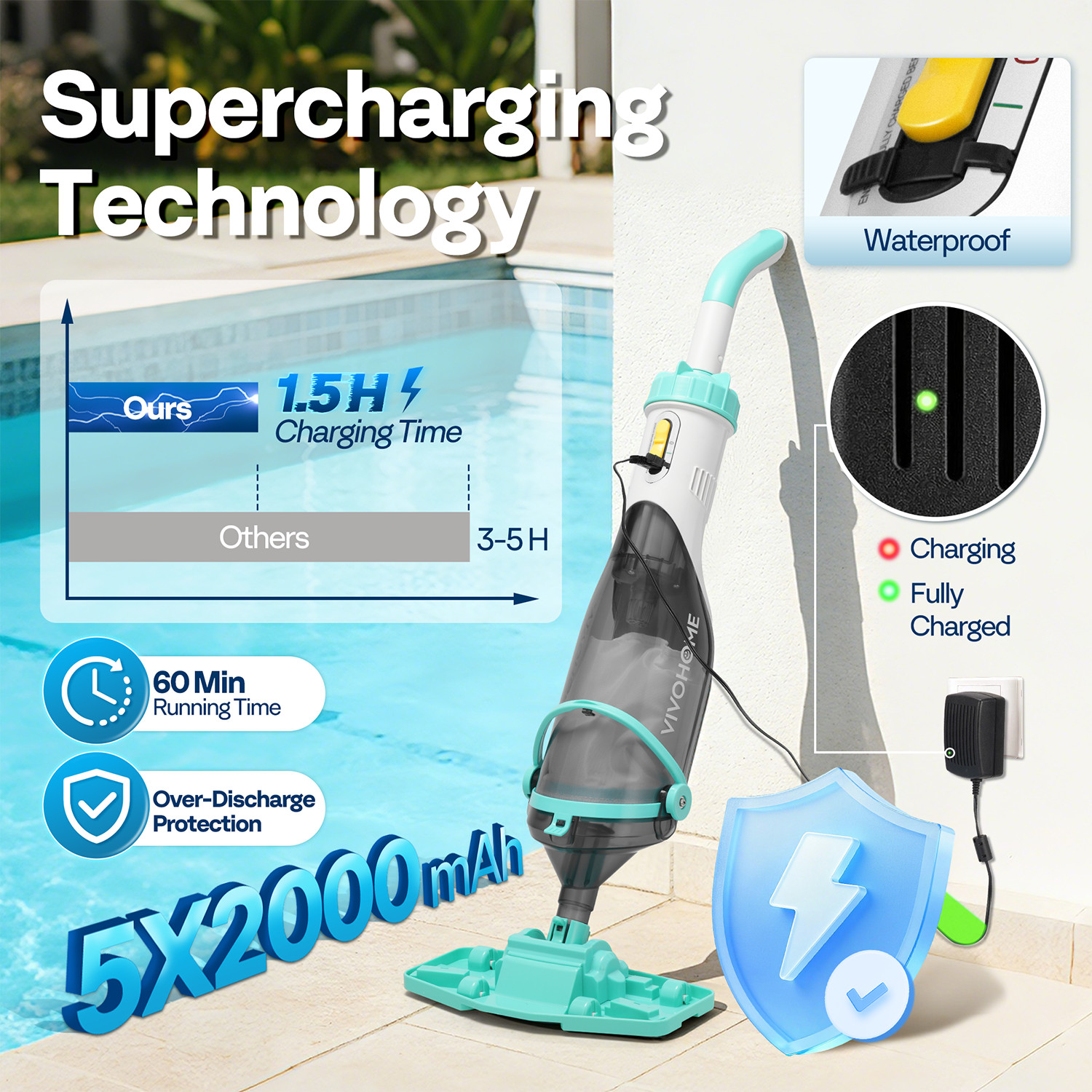 Cordless Rechargeable Pool Vacuum Handheld Cleaner w/ Telescopic Pole 60min IPX8