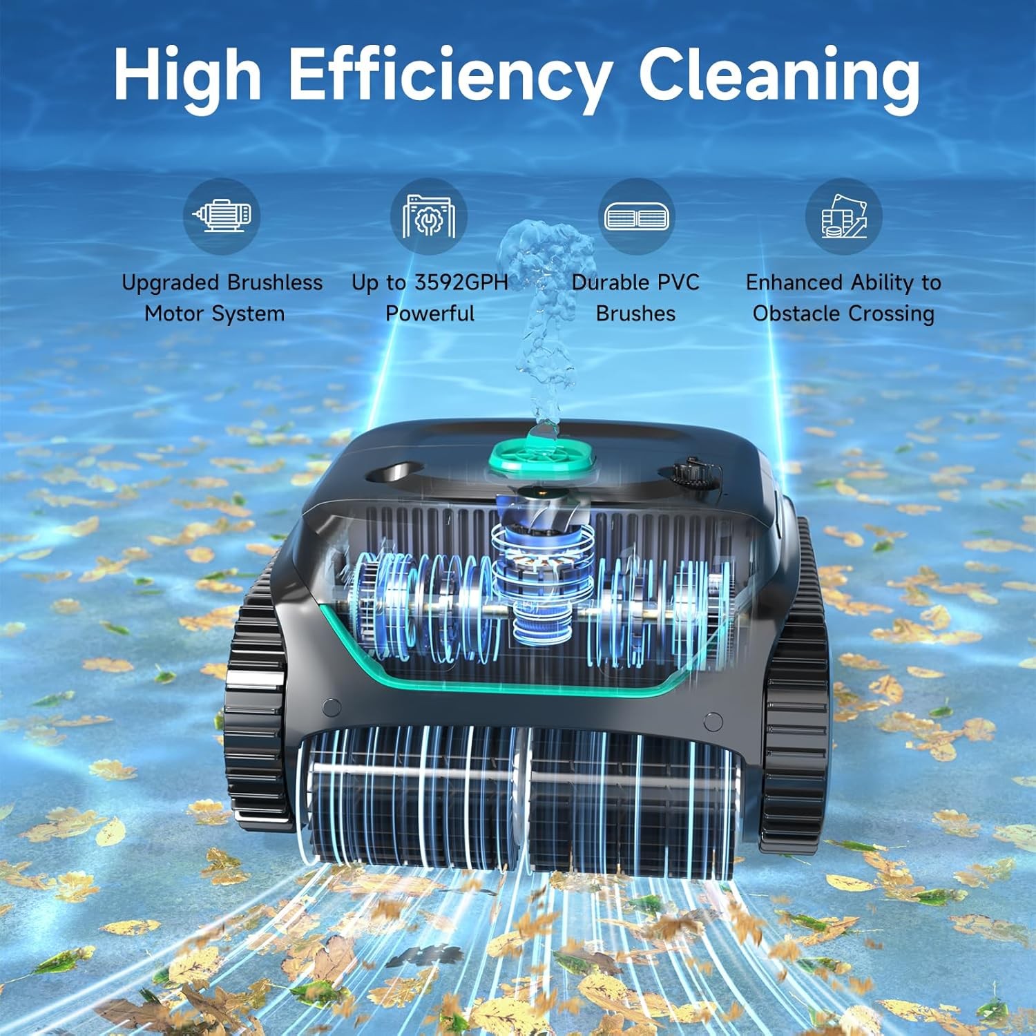 WYBOT C2 Cordless Robotic Pool Cleaner, up to 2152 Sq.ft 7 Cleaning Modes BGrade