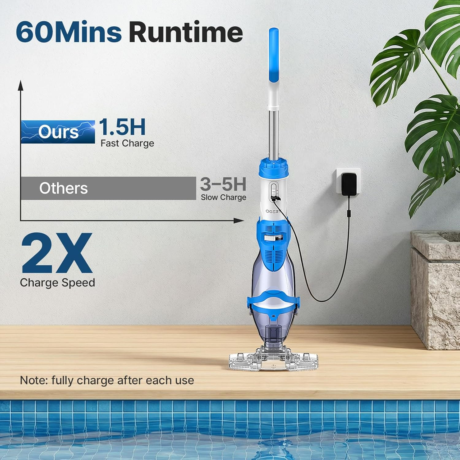 Cordless Pool Vacuum, 40W Strong Suction 18.5 GPM, 60 Mins Runtime, Handheld Rec