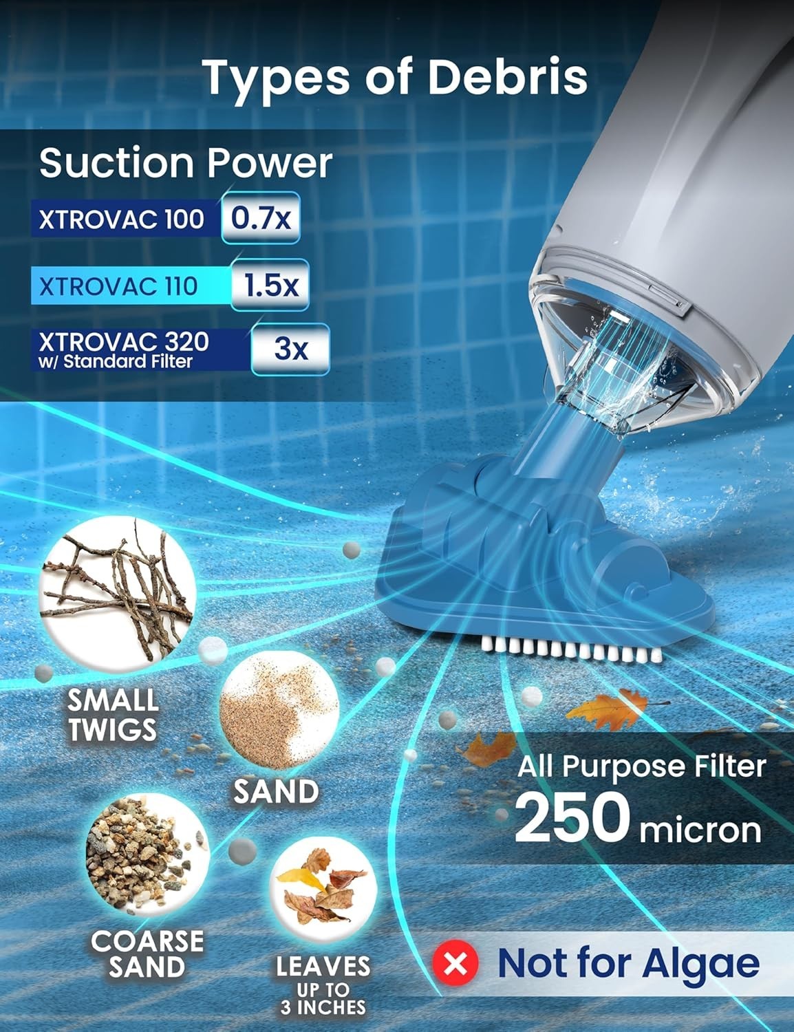 Cordless Handheld Pool Vacuum with 6ft Pole & Dual Brush Heads for Easy Cleaning