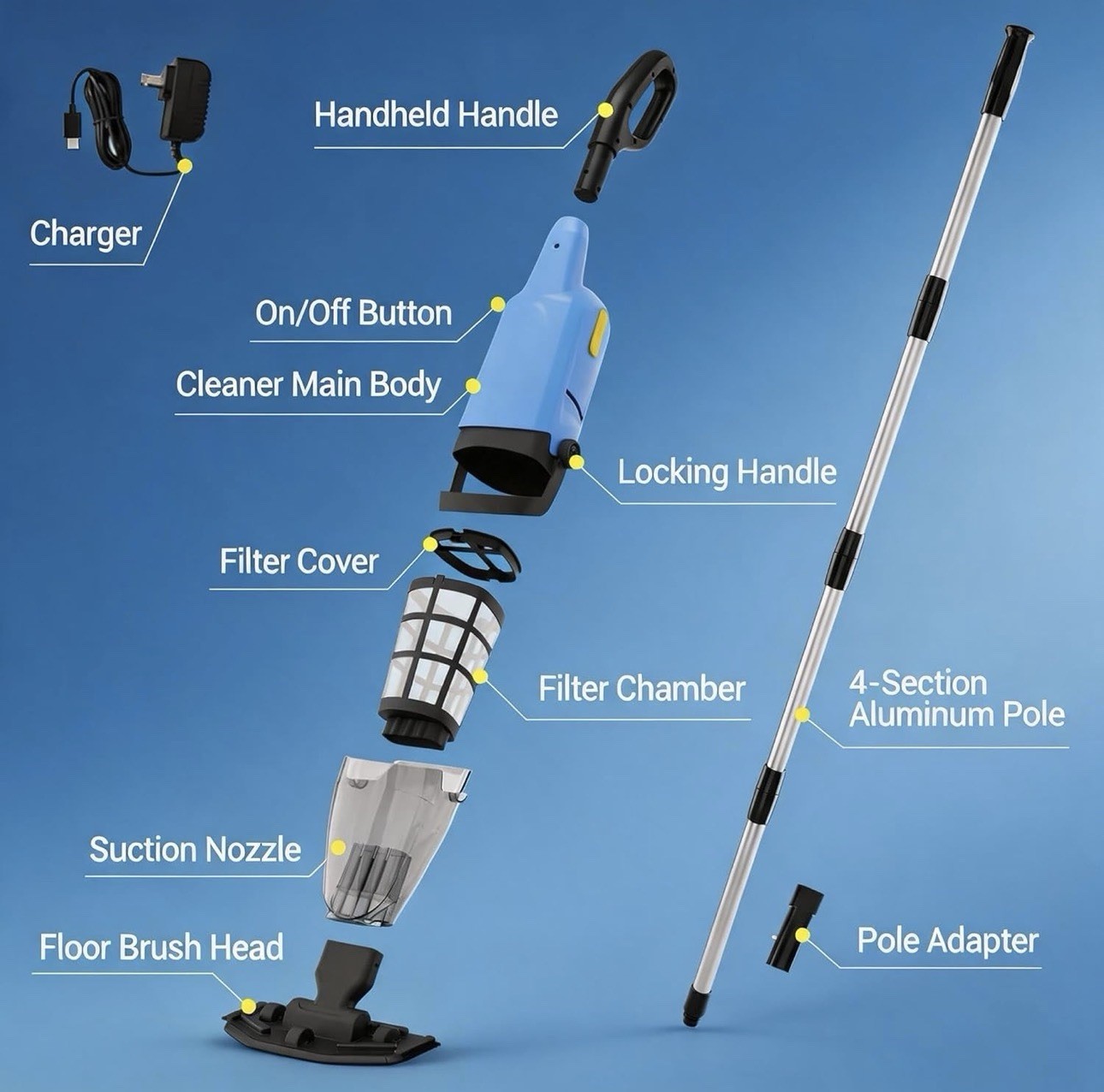 Cordless Pool Vacuum for Above Ground Pool Handheld Pool Cleaner Rechargeable