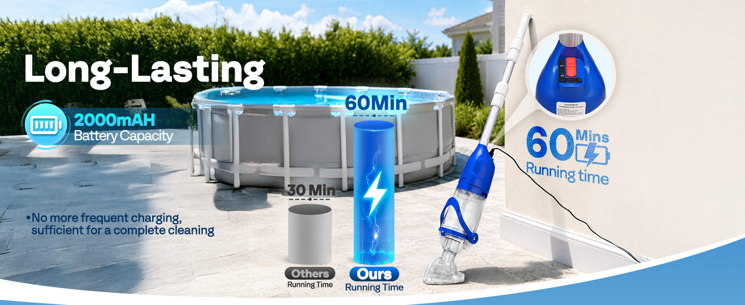 VIVOHOME Cordless Pool Vacuum 13.2 GPM Cleaner 60 Min Battery Blue