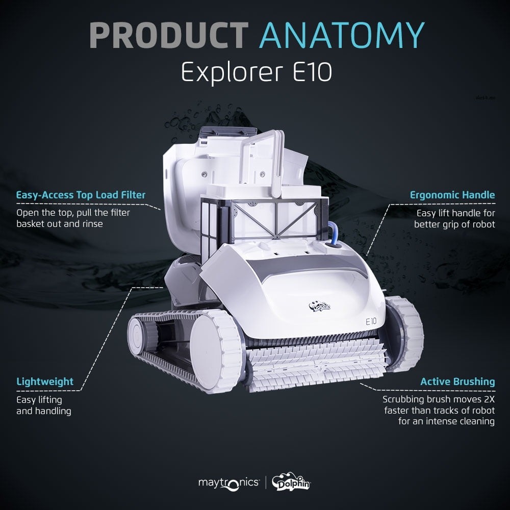 Dolphin Explorer E10 Robotic Automatic Pool Cleaner with Active Scrubbing Brush,