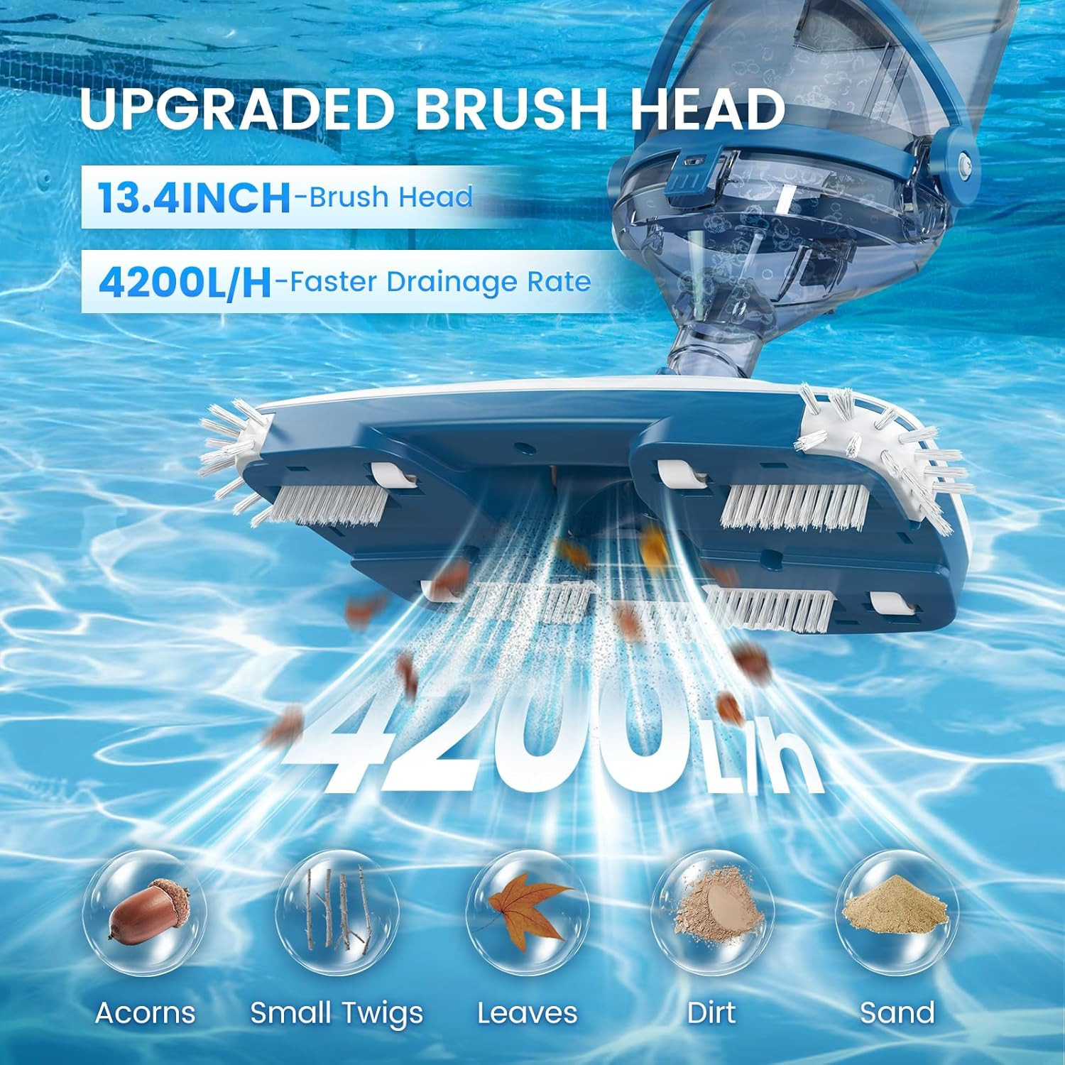 Pool Vacuum for above Ground Pool, Upgraded 13.4″ Wide Head & Telescopic Pole, 1