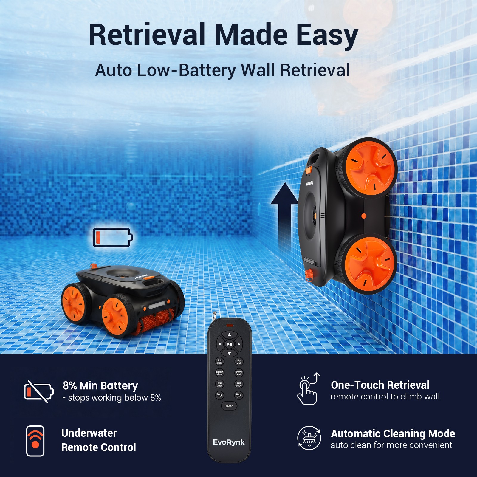 Robotic Pool Cleaner, Cordless Pool Vacuum for Inground Pools,APP&Remote Control
