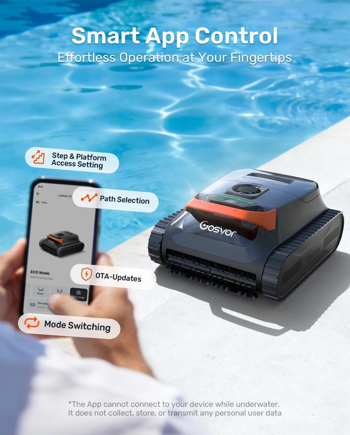 ✅ Gosvor Pool cleaner robot,150-Min Battery Life Smart Mode,with APP LiteVacG1