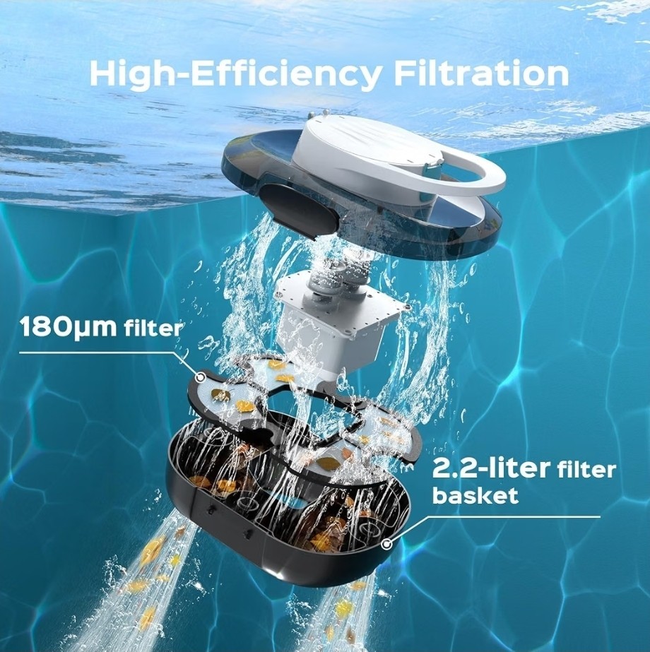 Automatic Robotic Pool Cleaner for Above Ground Pools, S1 Pro