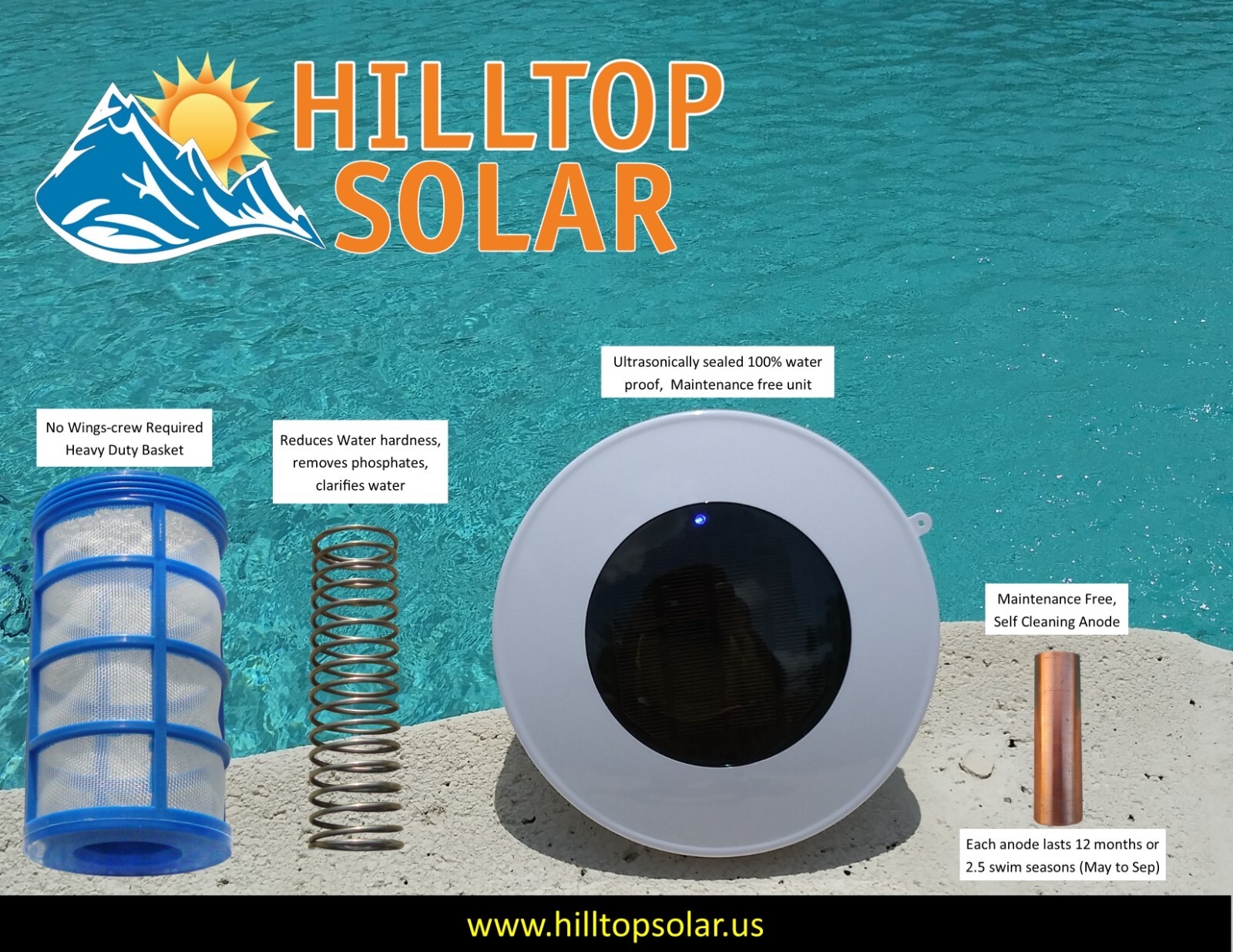 Solar Pool Ionizer with LED| Self-cleaning anode | Maintenance Free |Best Deal