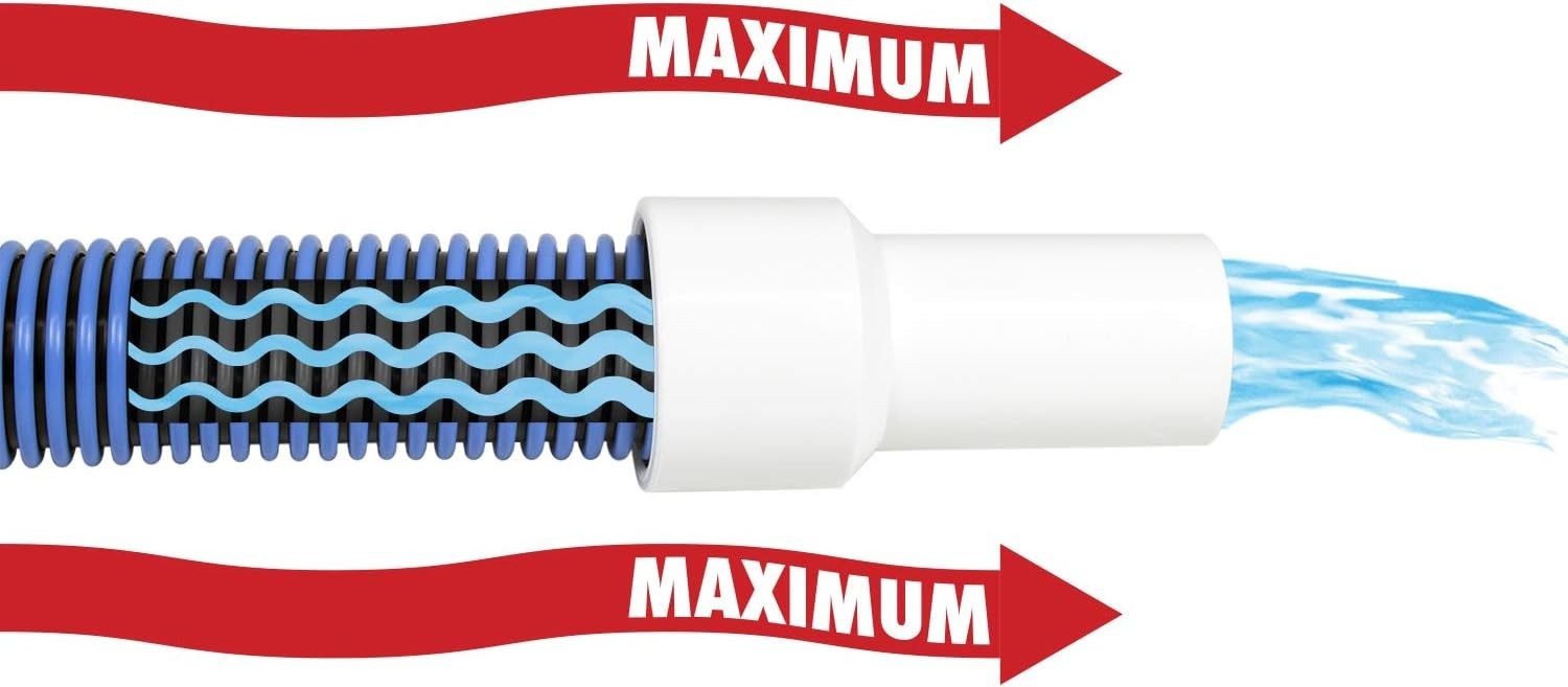 Manual Pool Vacuum Hose, 30 Ft x 1-1/2” for Inground & Above Ground Pools, No…