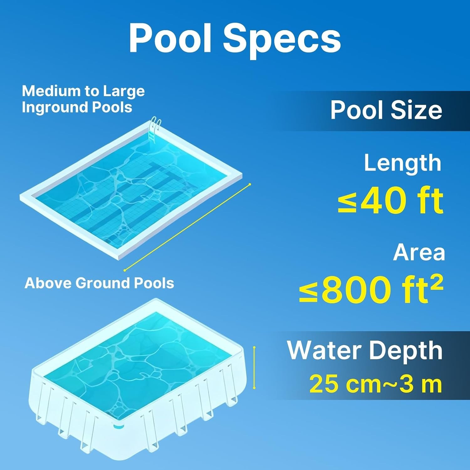 83GPM Big Rechargeable Pool Leaf Vacuum with 5-Section Pole | Cordless Pool S…