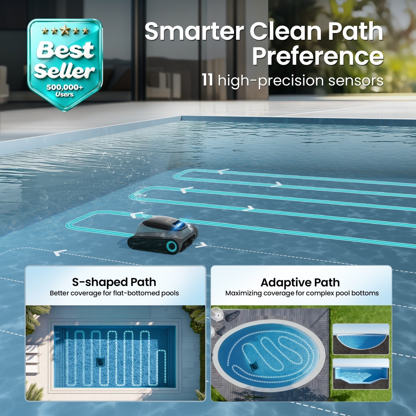 Aiper Scuba S1 2025 Robotic Pool Vacuum App Control 240Mins Runtime Inground