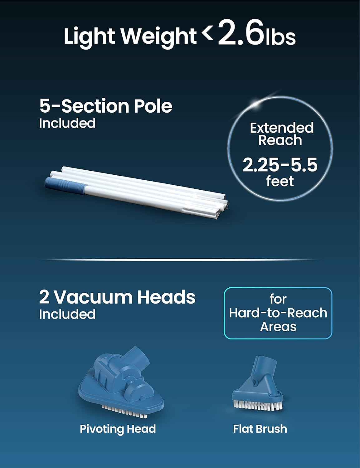 KOKIDO Cordless Handheld Pool Vacuum for above Ground Pool, with 6Ft Pole and 2