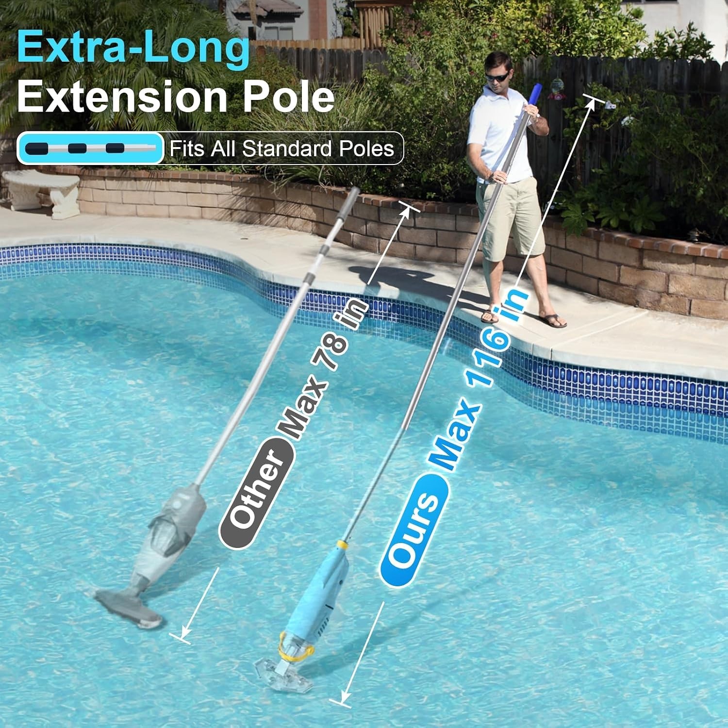 Cordless Pool Vacuum 60 Min 98″ Pole 4 Filters Sharkswell Dey084s