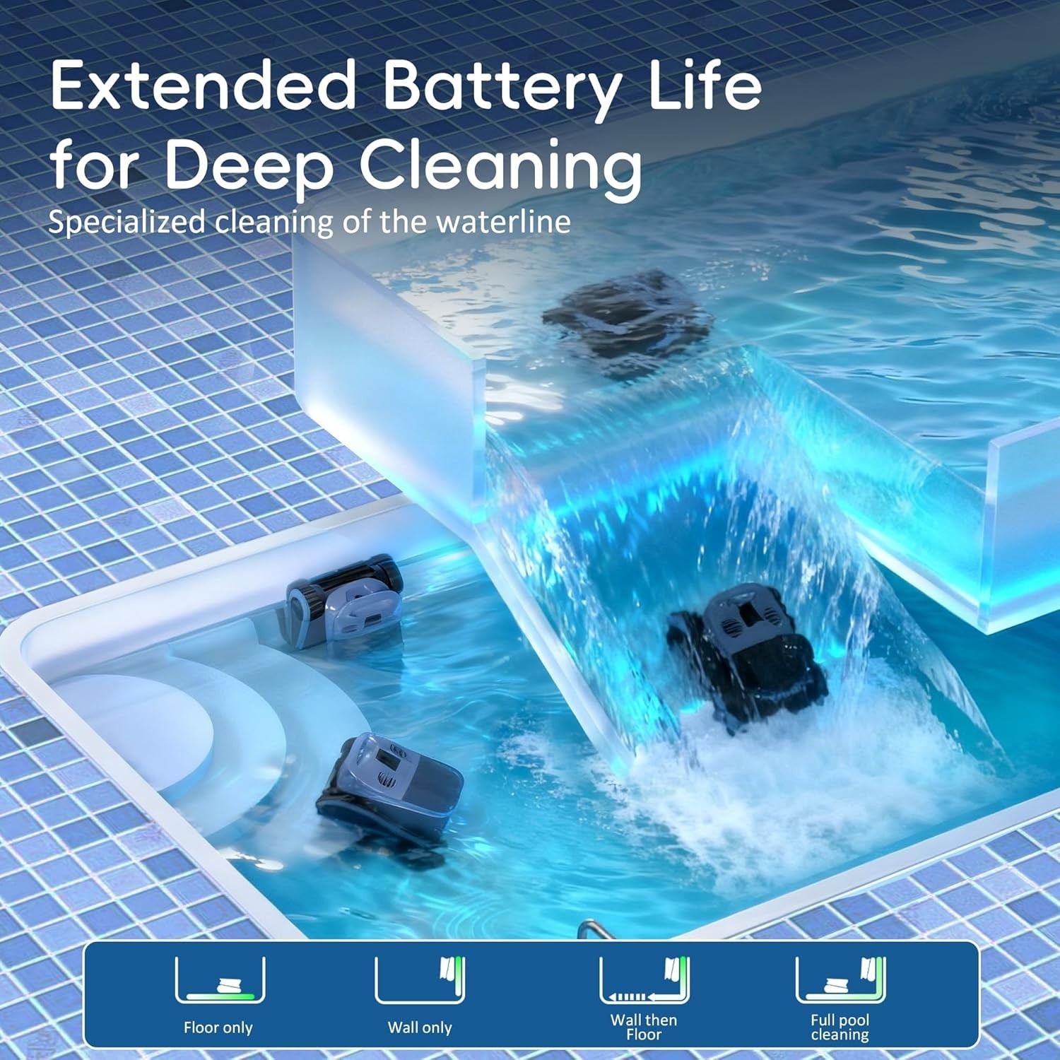 Seauto SAT40 Robotic Pool Vacuum Cleaner 4H Cordless Pool Vacuum App Support