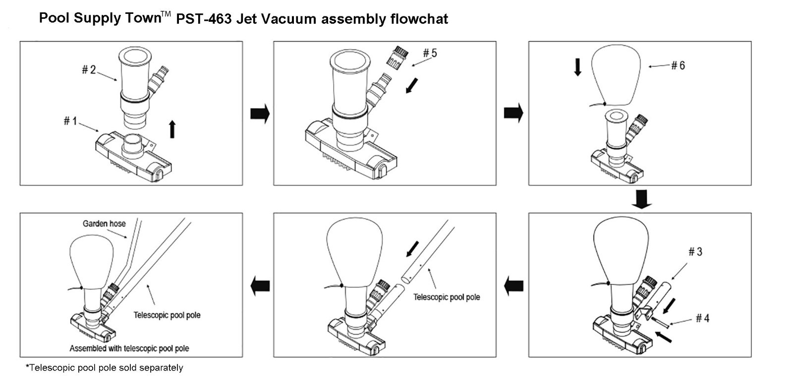 Pool Spa Jet Vacuum Cleaner with Brush for Above Ground & Inflatable Pools, Hot