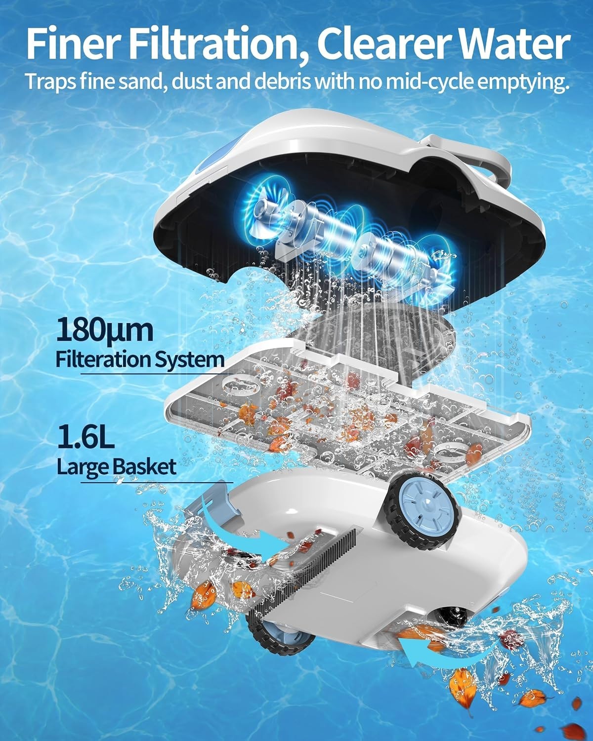 Advanced Automatic Pool Cleaning Robot for Above & Inground Pools, White Finish