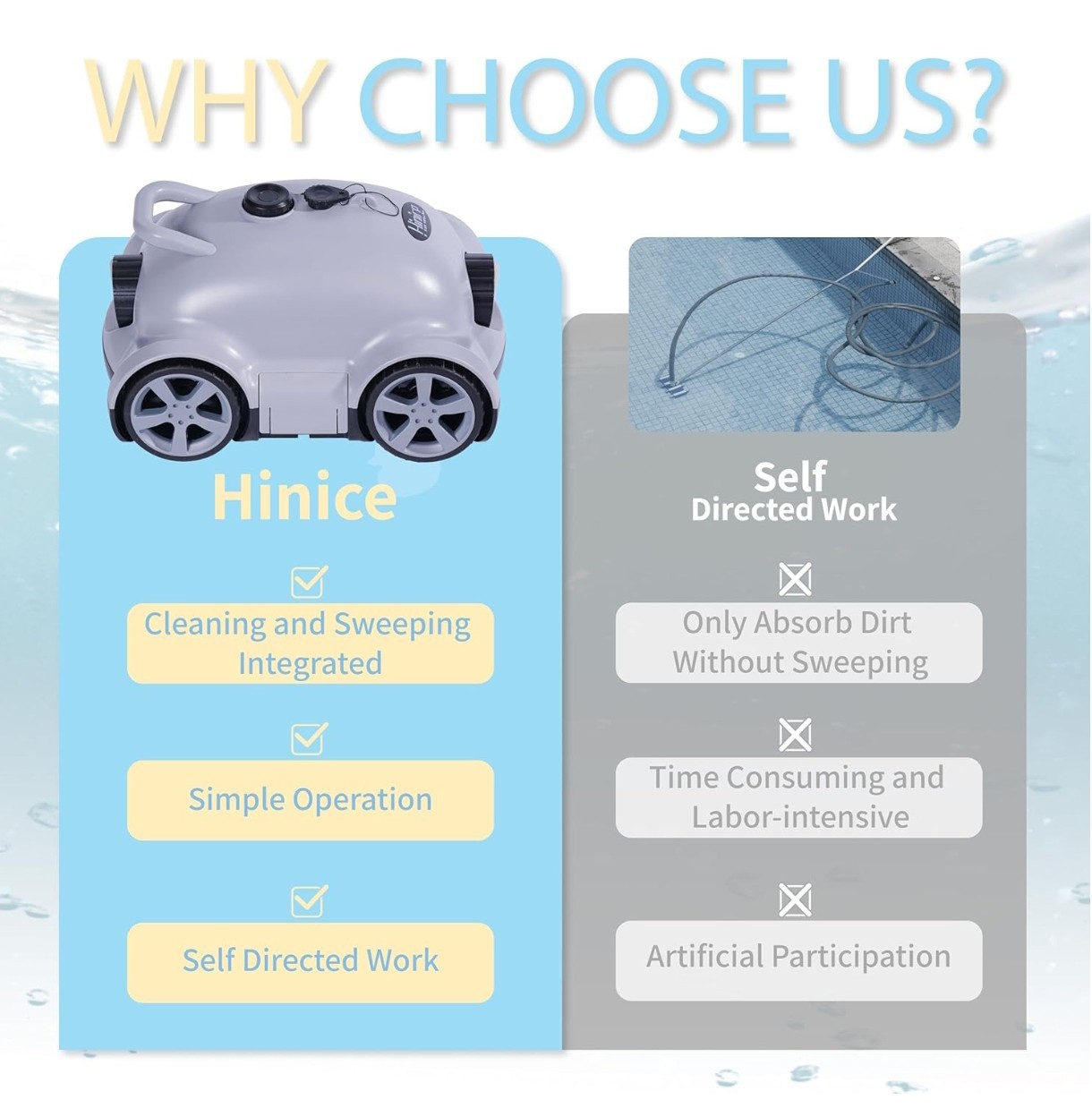 Hinice Cordless Robotic Pool Cleaner, Automatic Vacuum Robot up to 2153 sqf Grey