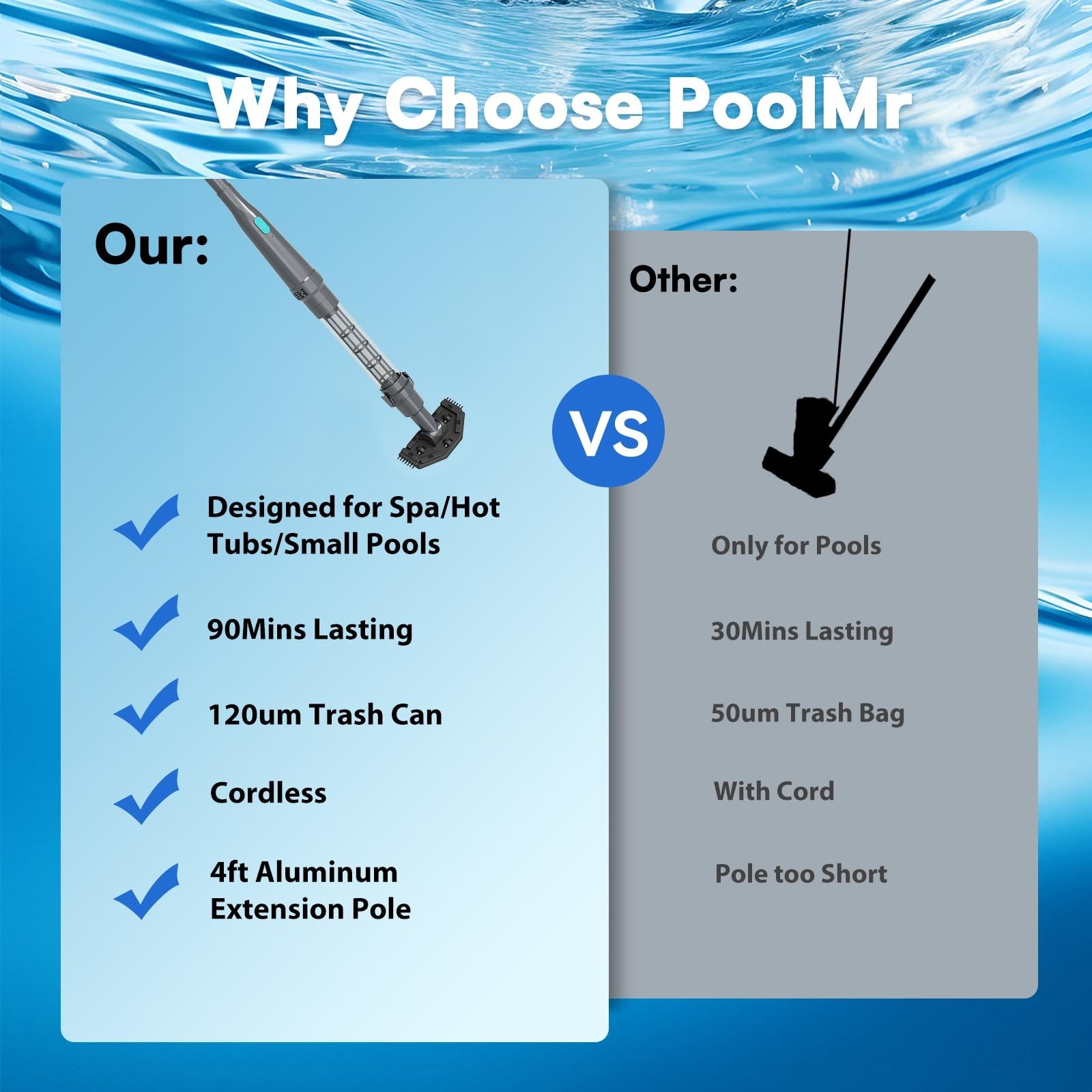 Handheld Pool Vacuum for Above Ground Pools & Hot Tubs, 2 Brush Heads, 90 Min Ru