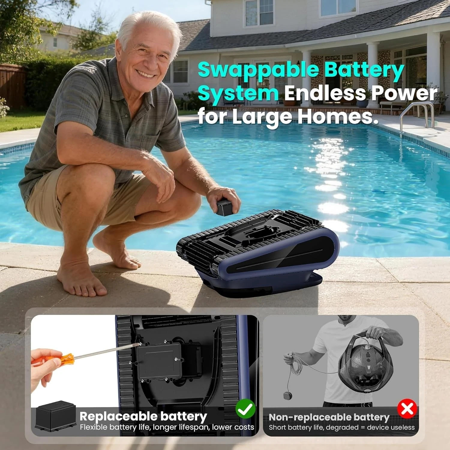 2026 NEW Seauto Cordless Robotic Pool Vacuum Cleaner Wall- Waterline Clean