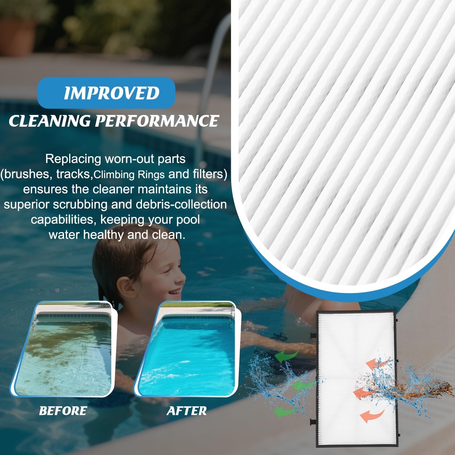 Tune-up Kit for Maytronics Dolphin Nautilus CC Plus Robotic Pool Cleaner Incl…