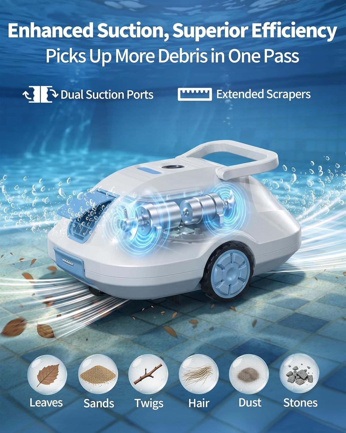 Advanced Automatic Pool Cleaning Robot for Above & Inground Pools, White Finish