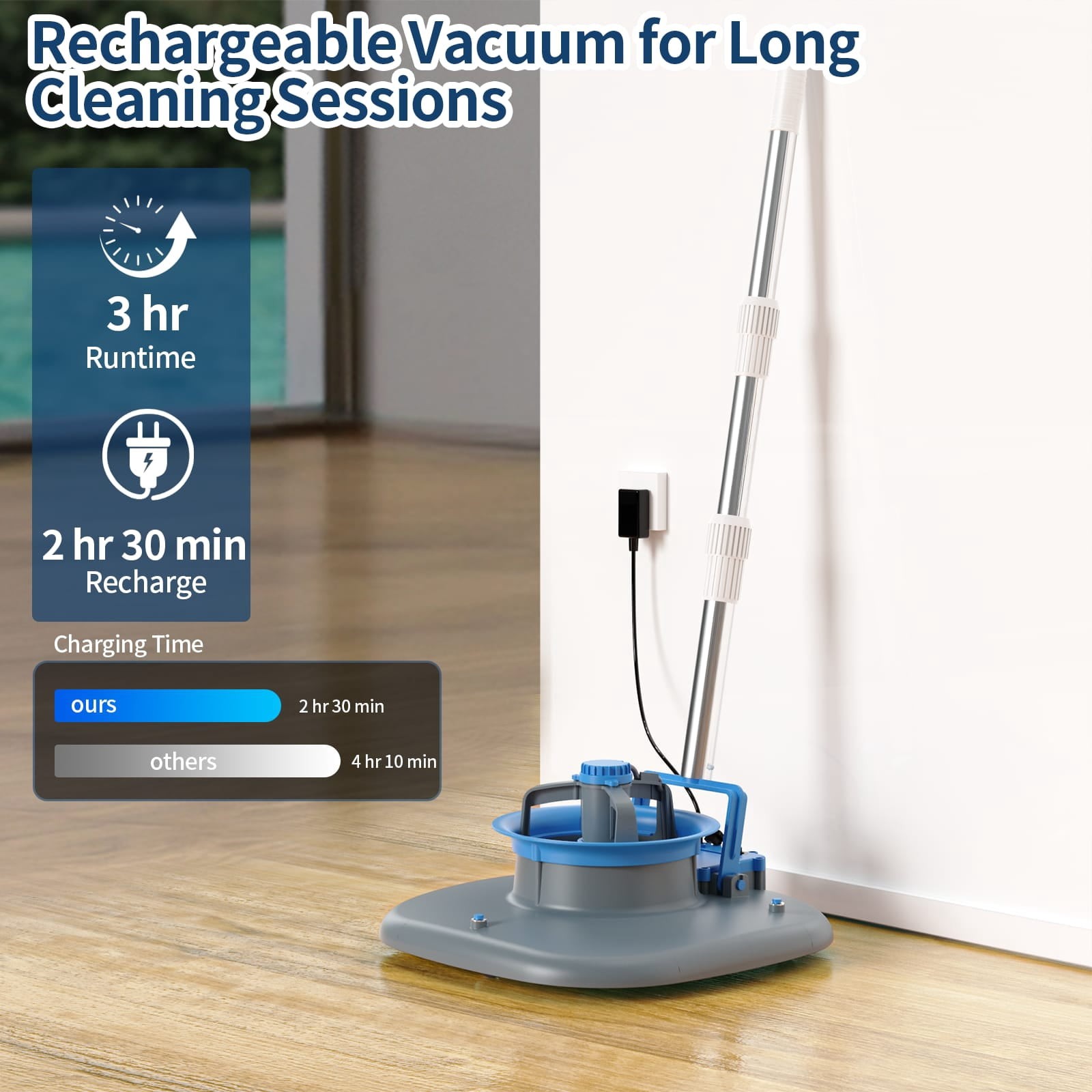 YouSky Cordless Pool Vacuum Cleaner with Telescopic Pole, 83GPM Powerful