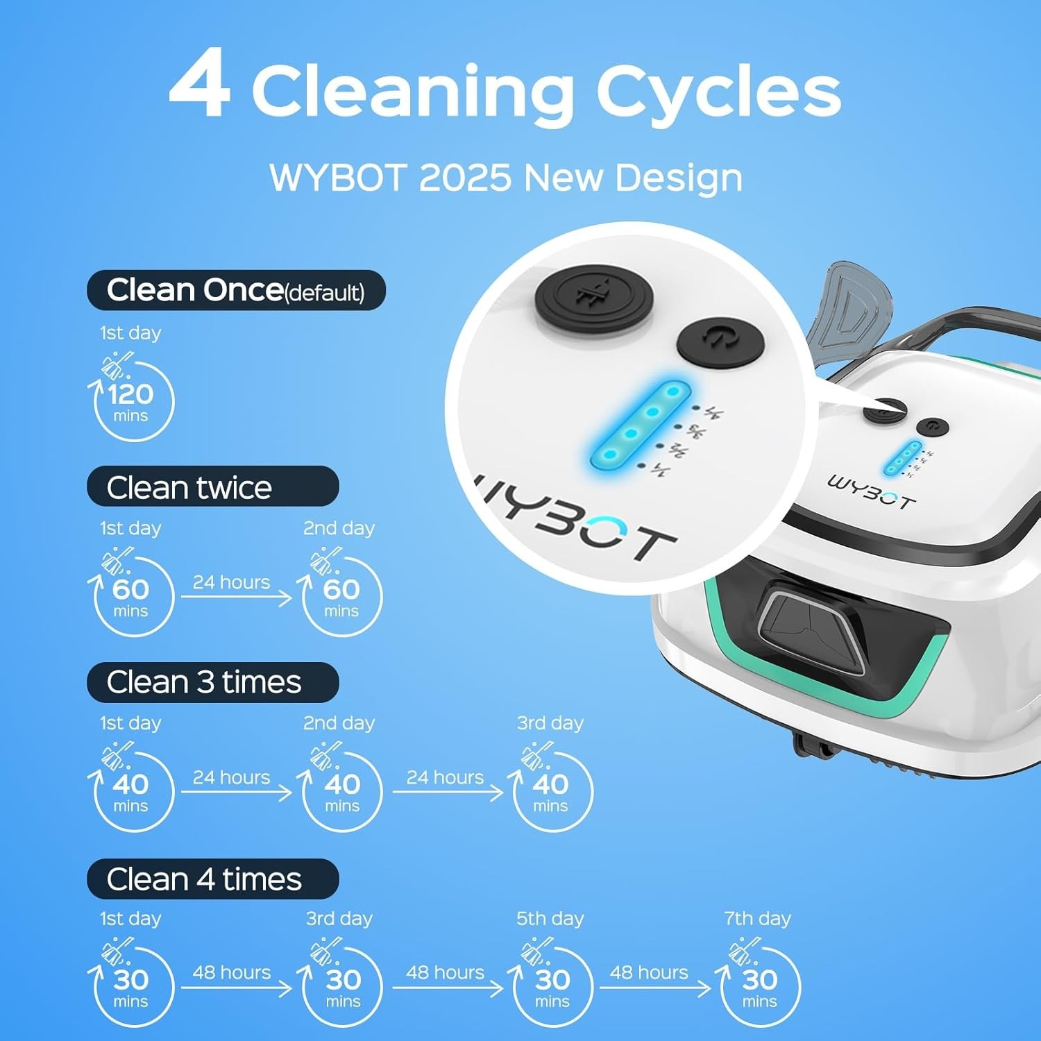 2025 Upgraded) WYBOT A1 Cordless Robotic Pool Cleaner,Automatic Pool Vacuum Ro..
