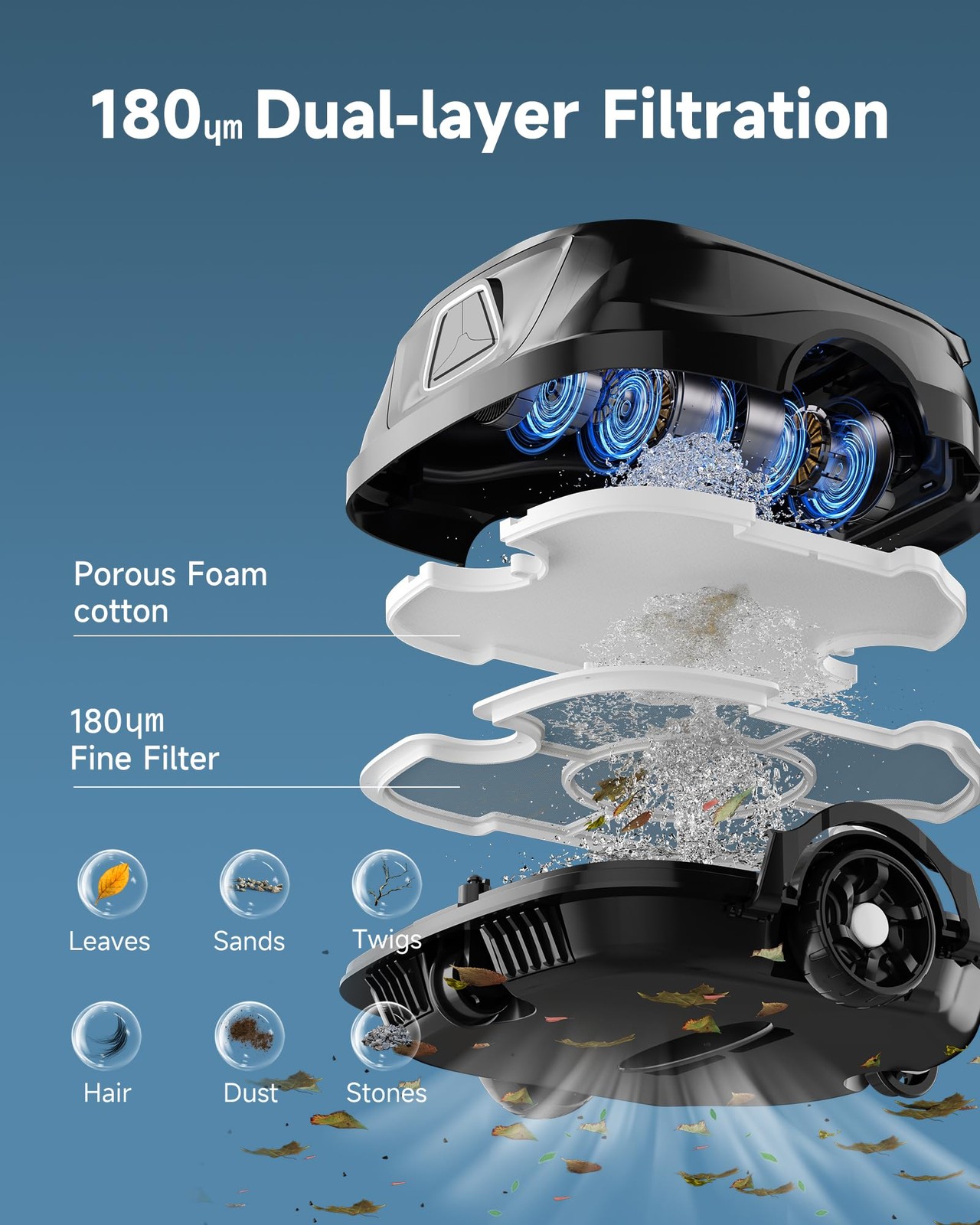 2026 Upgraded A1 Robotic Pool Vacuum for Above Ground Pools 120-Min Runtime