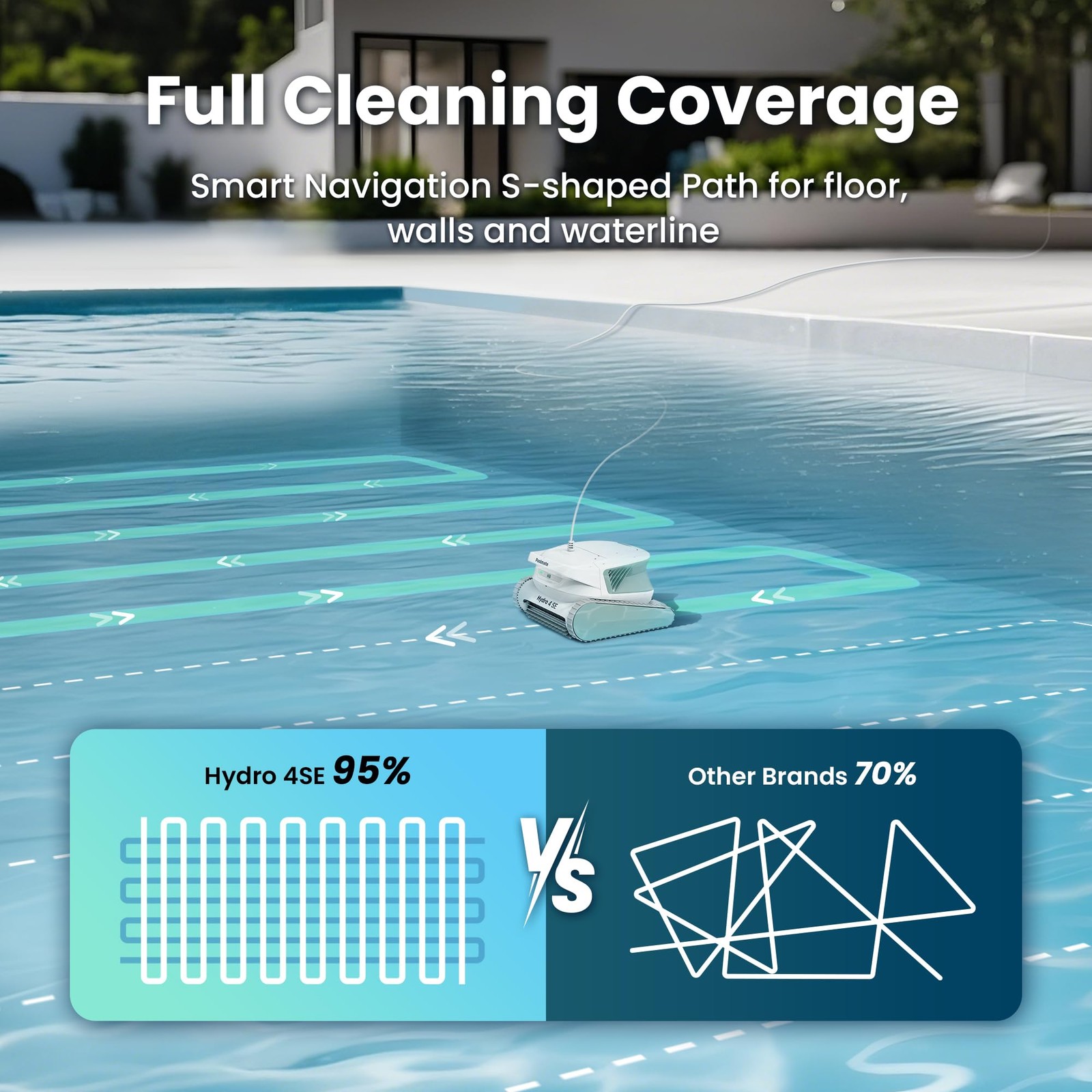 Hydro 4SE Robotic Pool Cleaner, S-Shaped Path/Auto Wall/Waterline White