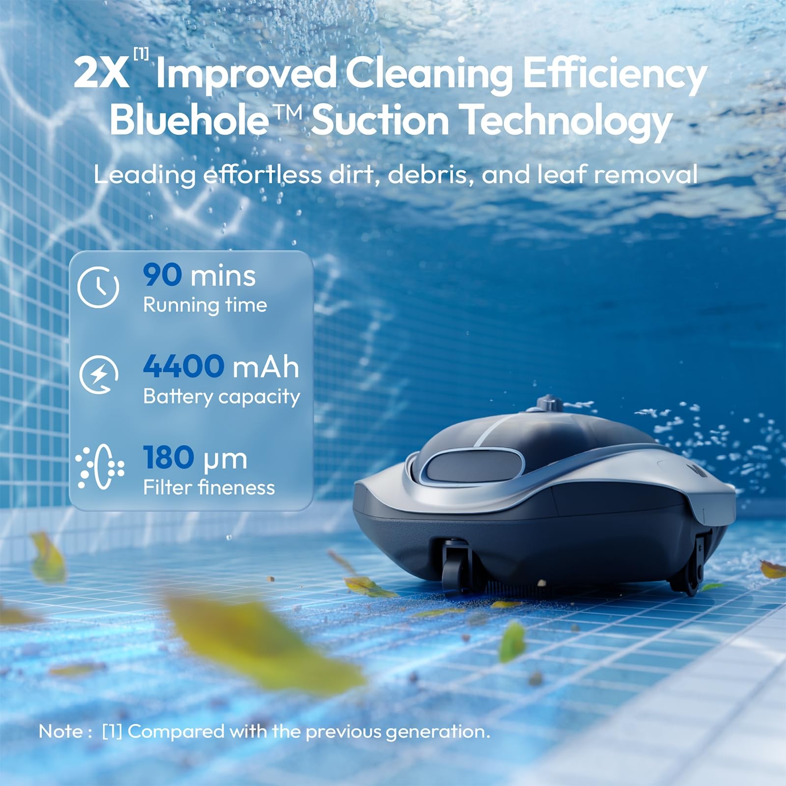 BUBLUE Bubot 300P Robotic Pool Vacuum Powerful Suction for Above Ground Pools