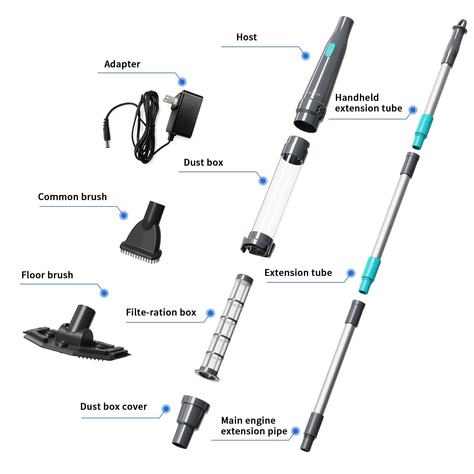 PoolMr Handheld Pool Vacuum for Above Ground & Hot Tub Vacuum, Black