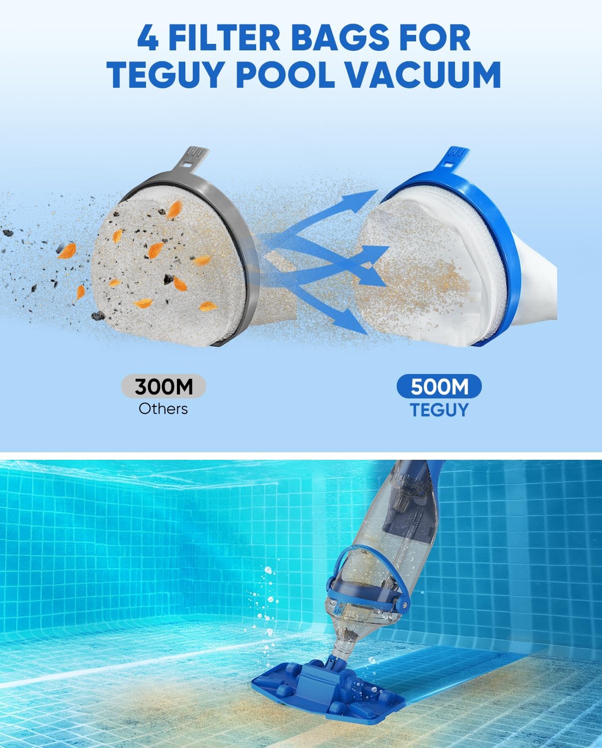 Cordless Pool Vacuum with Telescopic Pole, 18.5 GPM Powerful Suction, 1.5H Su…
