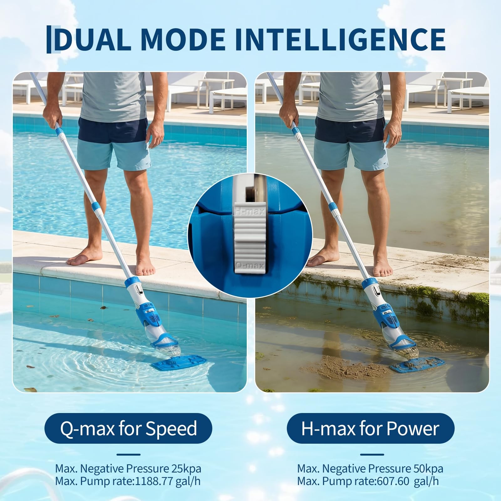 Cordless Rechargeable Pool Vacuum Handheld Cleaner ,with Telescopic Pole 60 Mins