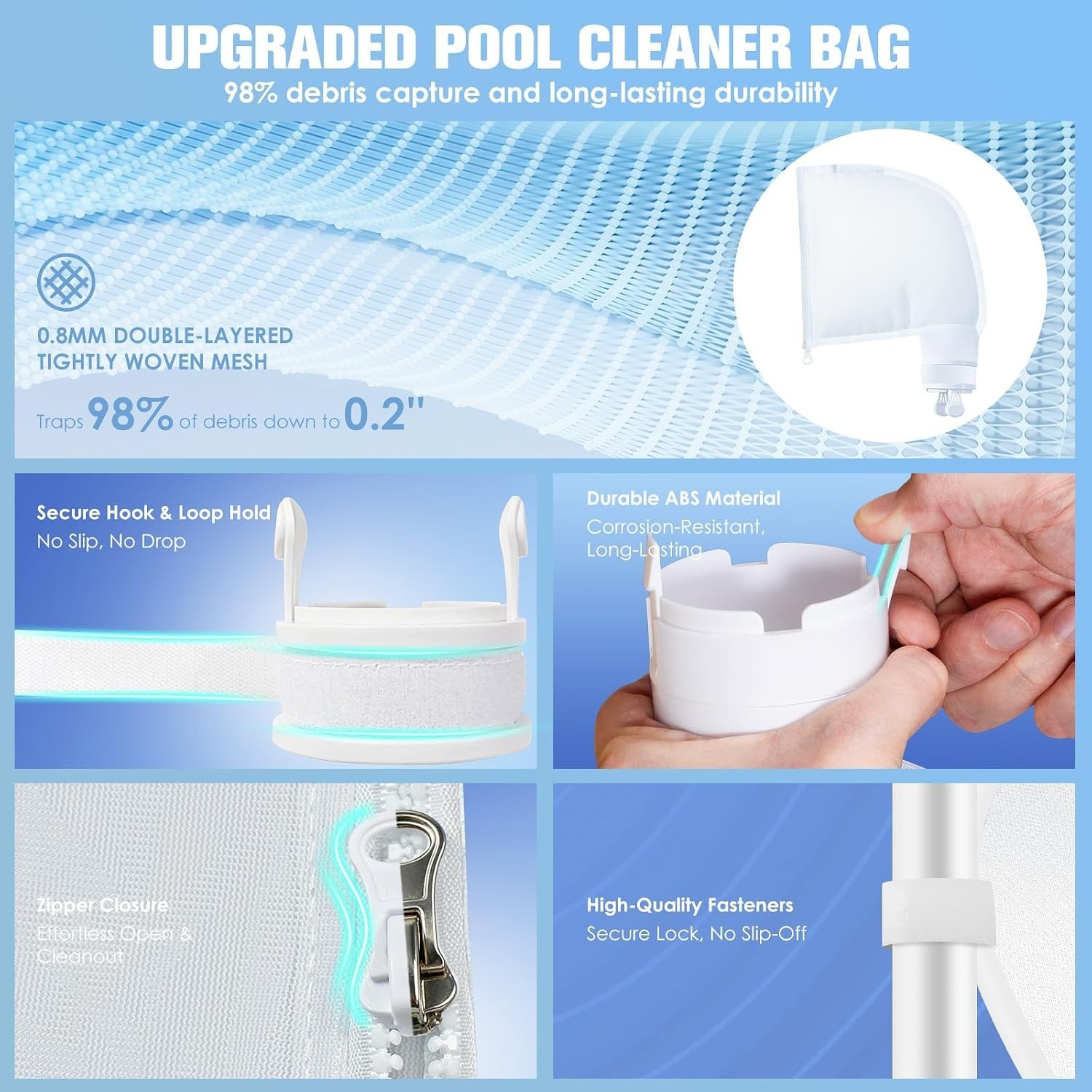 Pool Cleaner Bags for Polaris 280 & 480 Replacement (5 Pack)