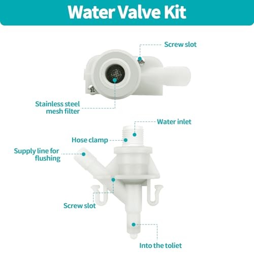 Pack 385311641 RV Toilet Water Valve Replacement Kit, Durable Plastic Water 2