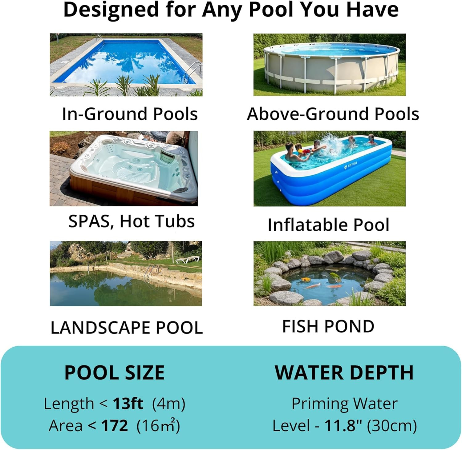 Cordless Pool Vacuum for Above Ground Pool 19.5 GPM, All-Angle Head&LED IPX8