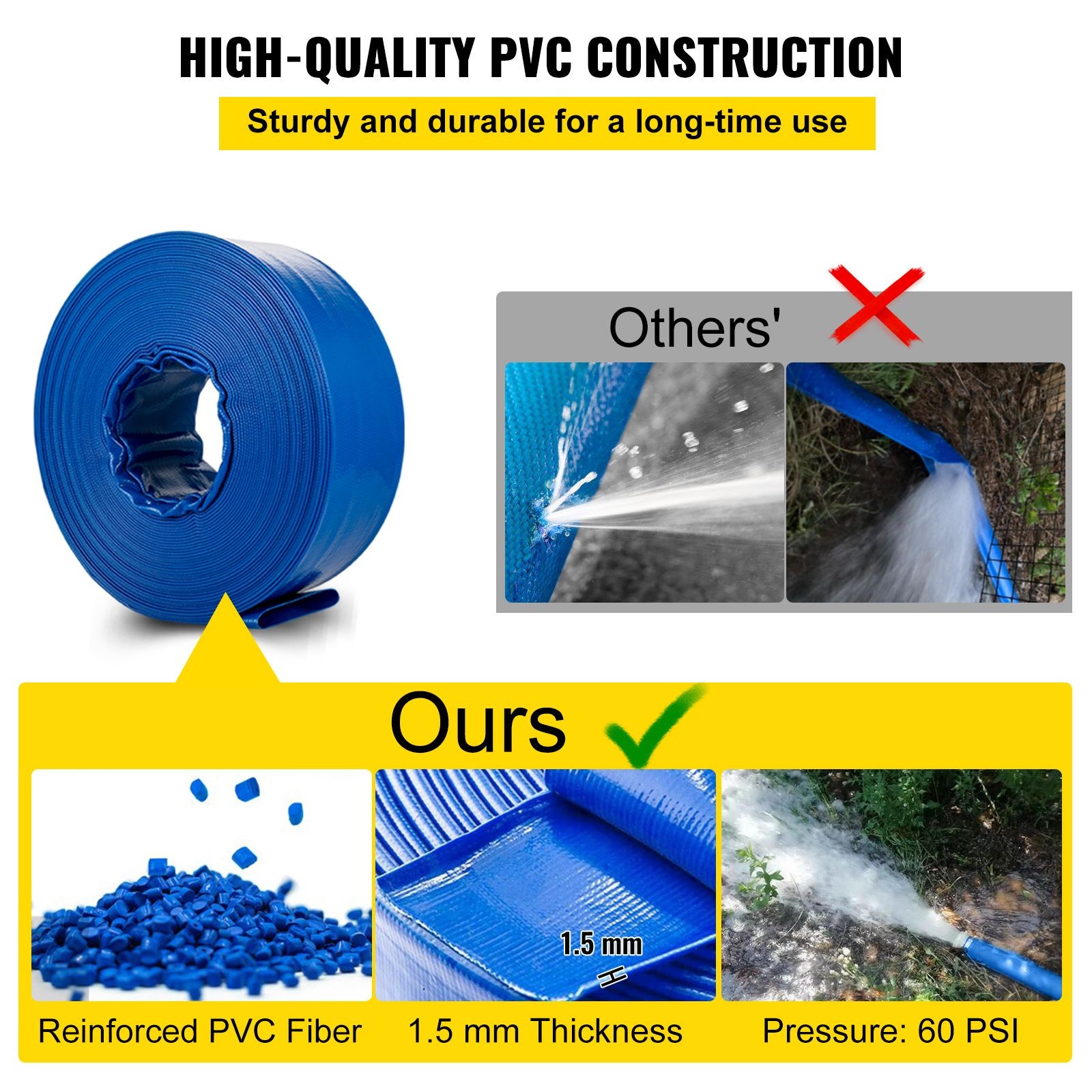 Discharge Hose, 4″ x 105′, PVC Lay Flat Hose, Heavy Duty Backwash Drain Hose