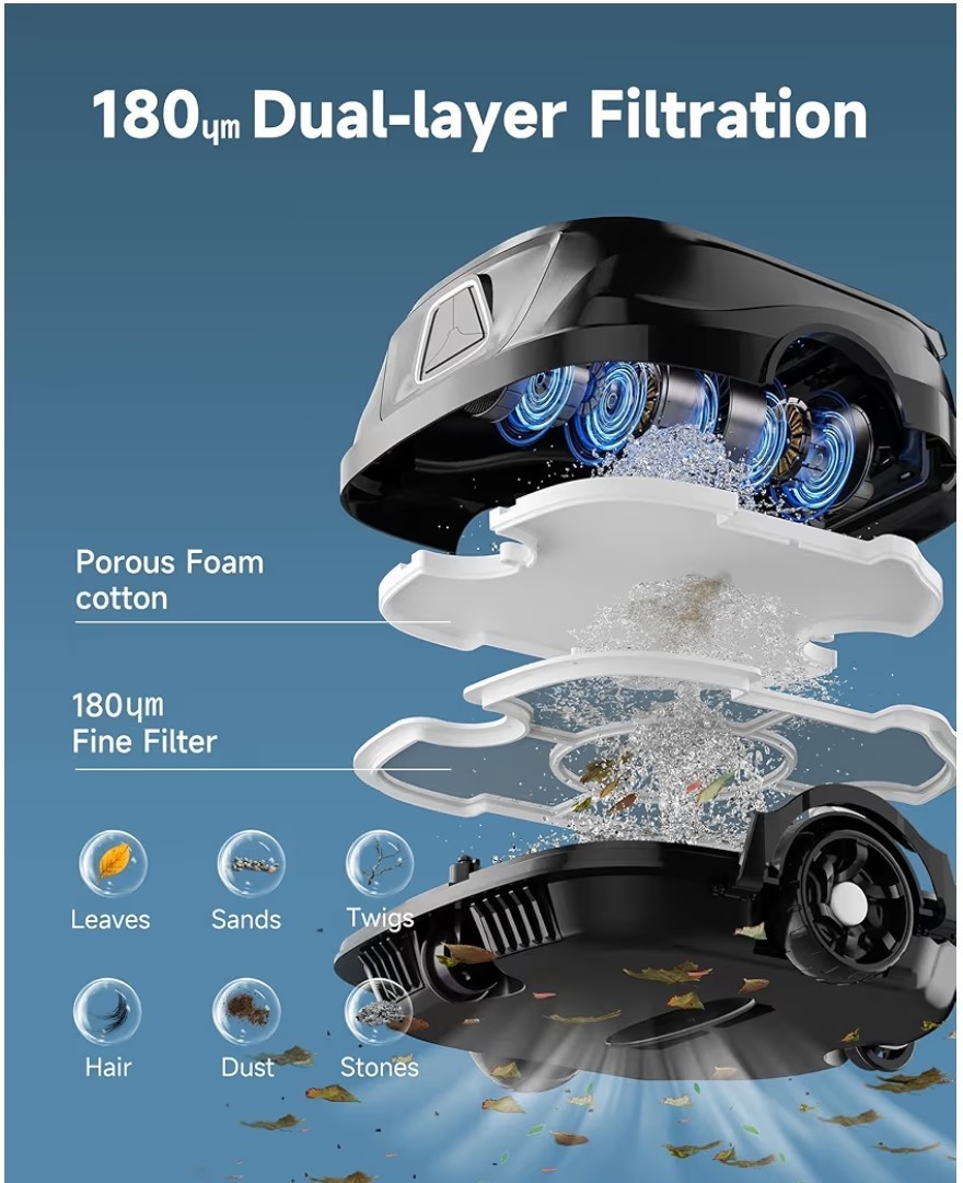 Wybot A1 Robotic Pool Cleaner Dual Filters Self-Parking Above/In Ground Pools