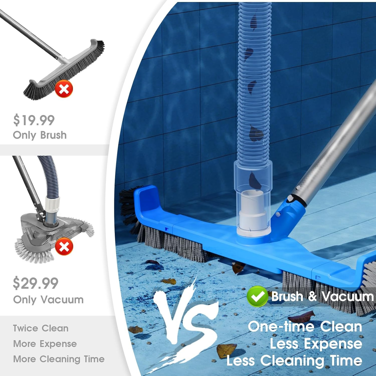 20″ 2 in 1 Pool Brush Vacuum Head with Swivel Hose Connection & Sturdy Nylon Bri