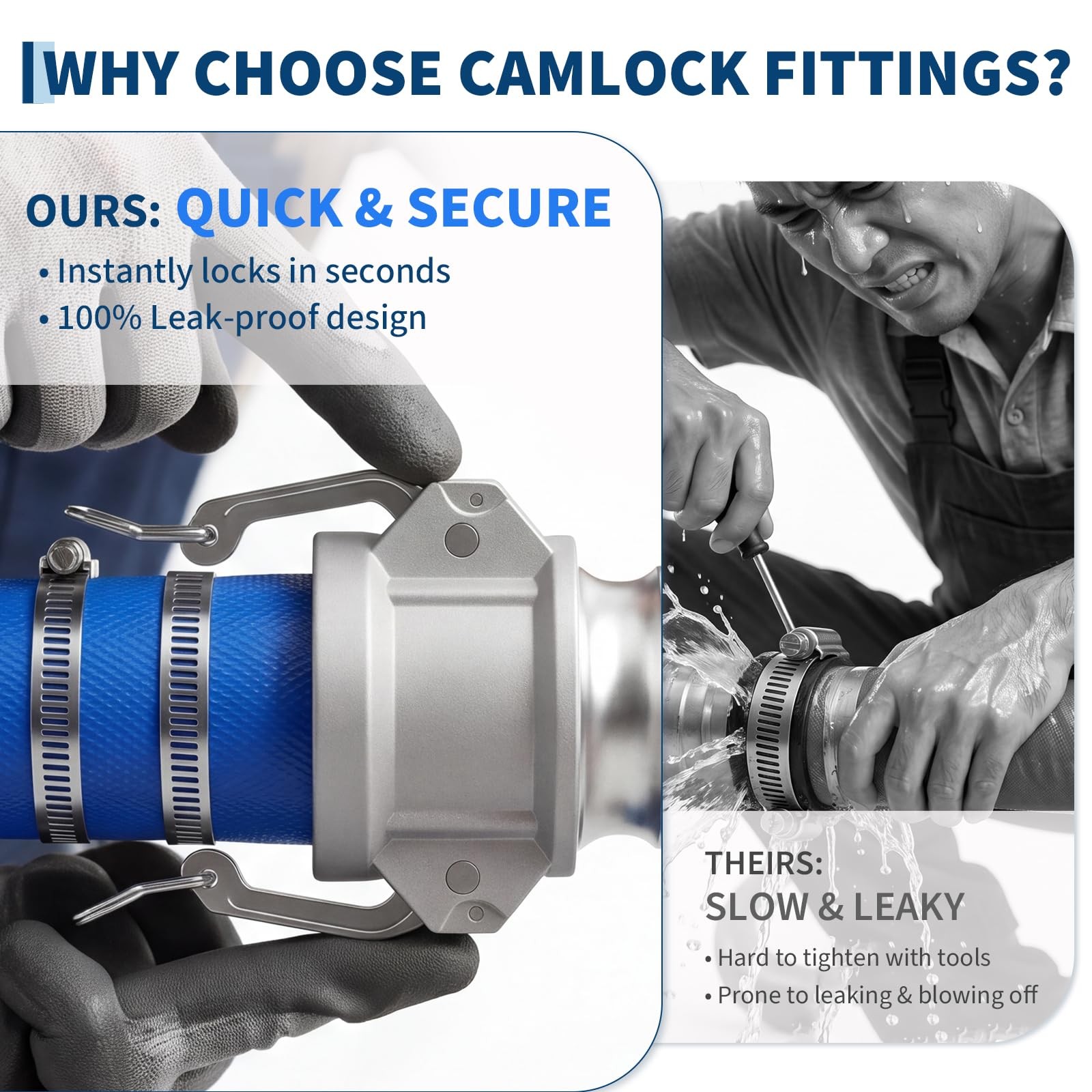 1.5″x50/100ft,2″x50/100ft Pool Backwash & Drain Hose W/Aluminum Camlock Fittings