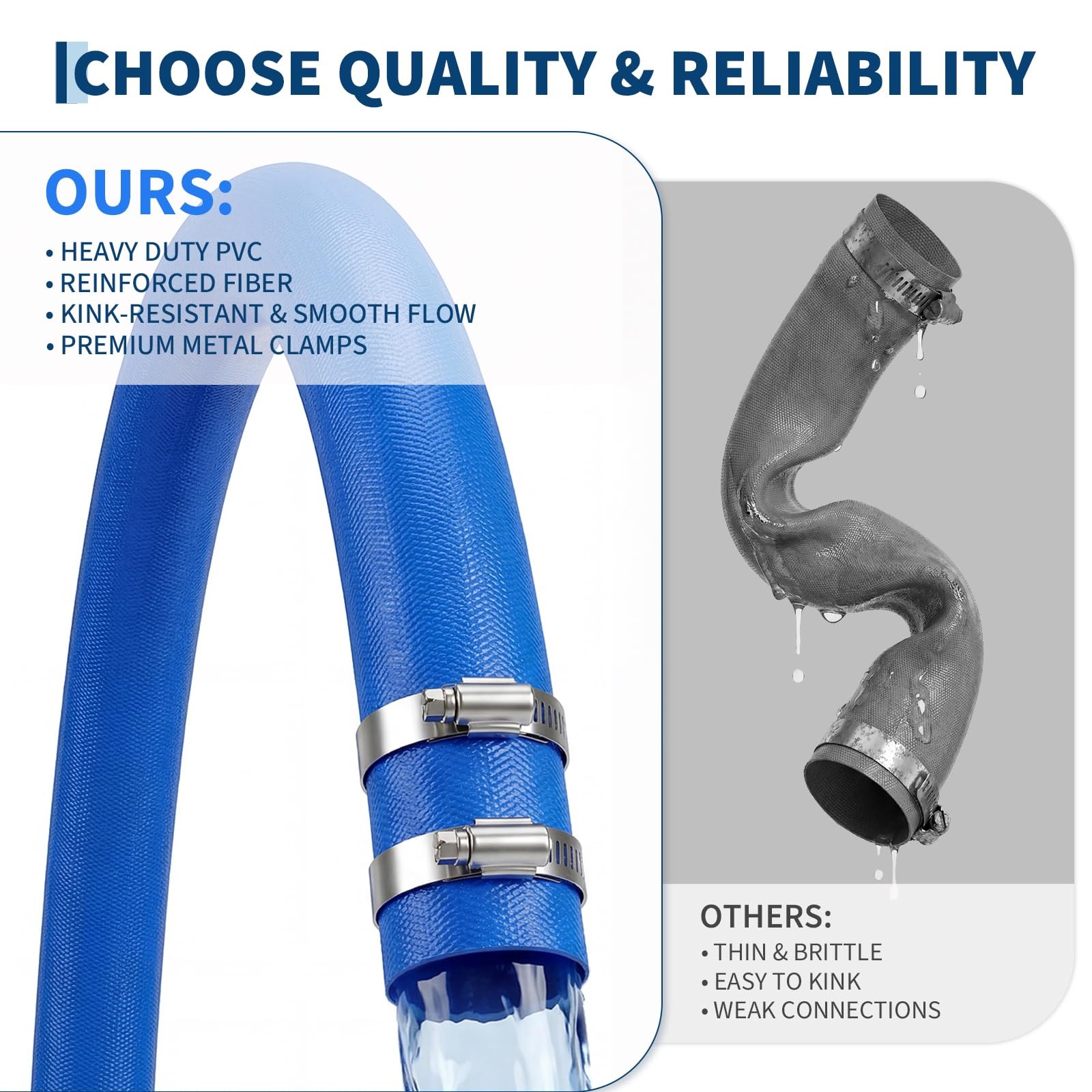 Lay Flat Discharge Hose 2inx50ft PVC Backwash Drain Hose with Clamp Hose
