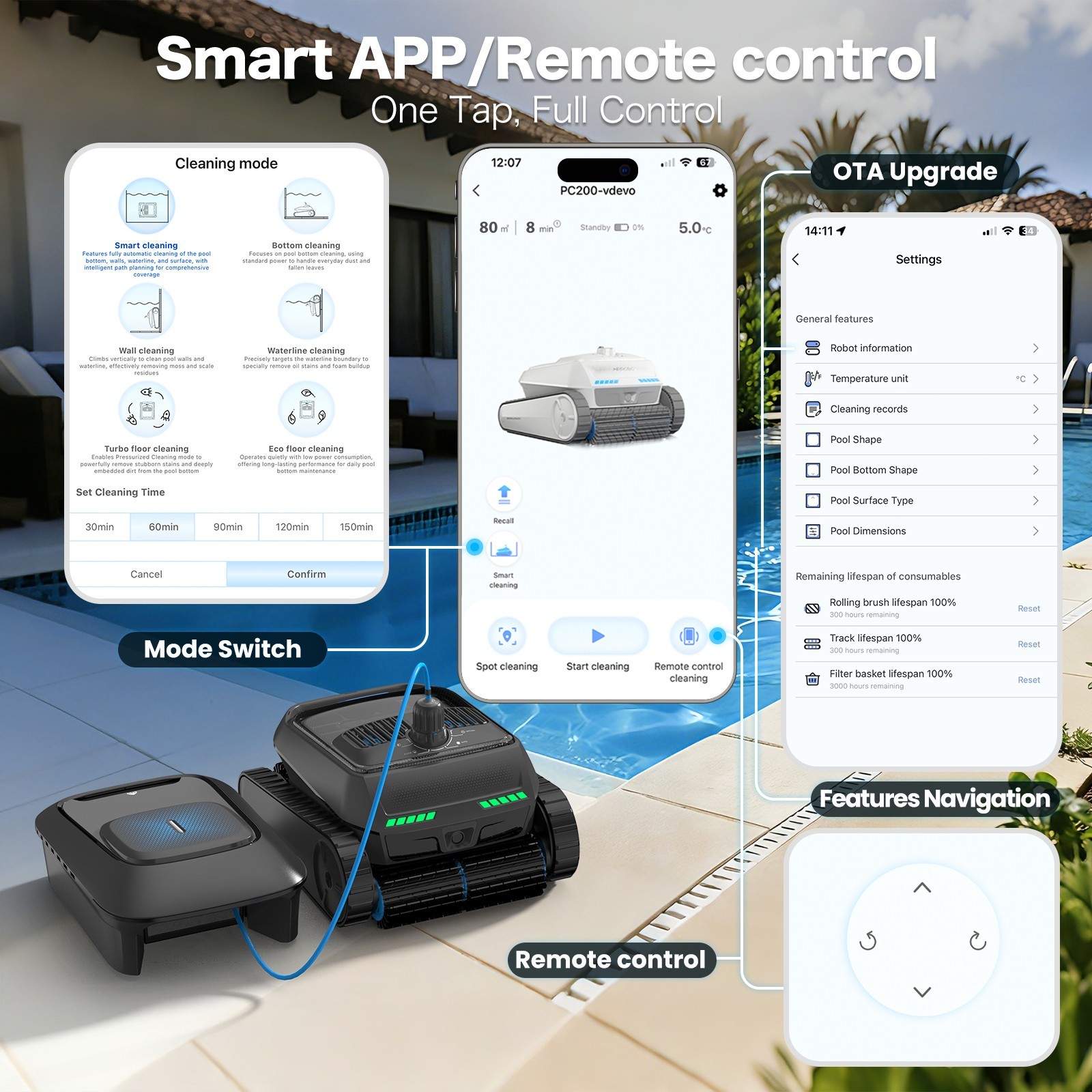 AIRROBO CP400 Automatic Robotic Pool Cleaner Vacuum & Robot Pool Skimmer APP Pro