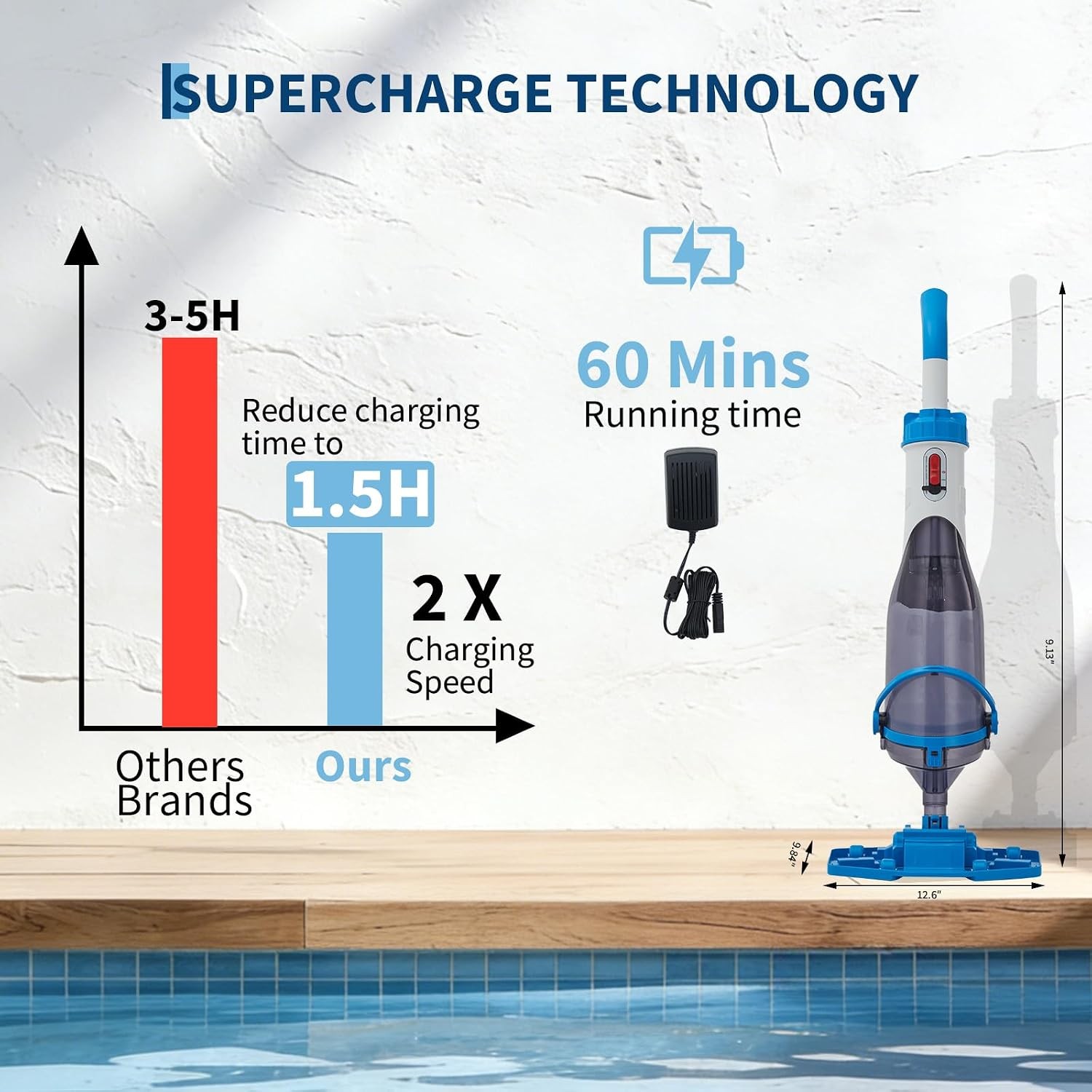Cordless Rechargeable Pool Vacuum 18.5 GPM Handheld Cleaner with Telescopic Pole