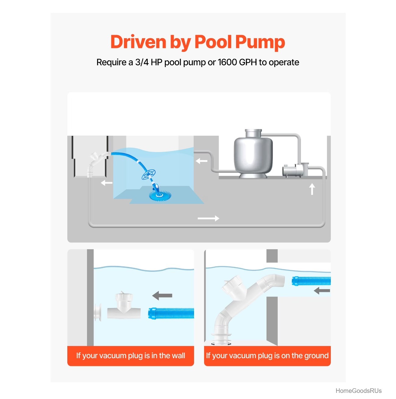 Automatic Suction Pool Cleaner 12 Hoses 33ft In Ground Above Ground Up to 20×35