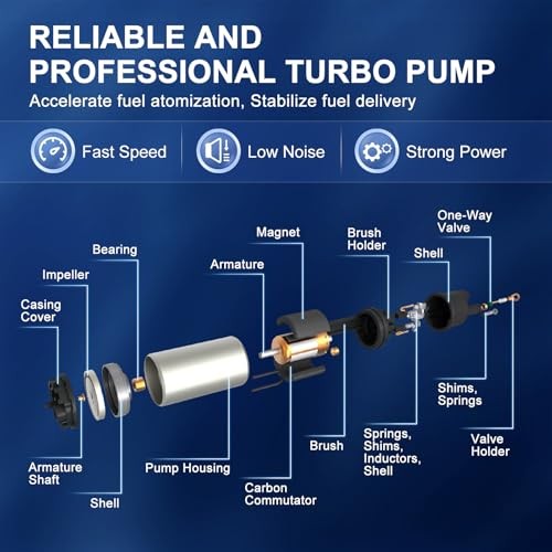 Electric Fuel Pump Module Assembly with Sending Unit Replacement for BMW 325i
