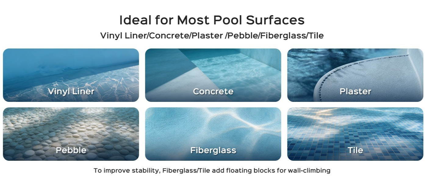WYBOT B1 Cordless Robotic Pool Cleaner Edge Floor Wall Cleaning App (White)