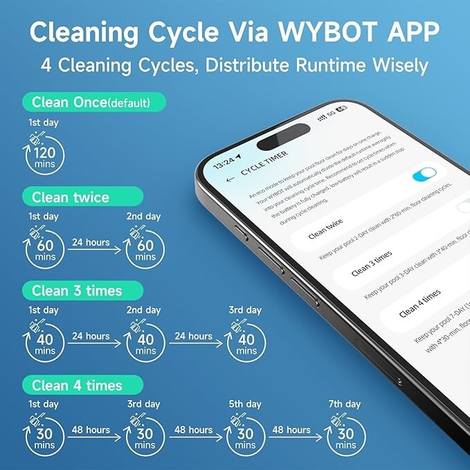 WYBOT C1 Pool Cleaner Wall Climb Cordless Robotic Pool Robot In-Ground Pools NEW