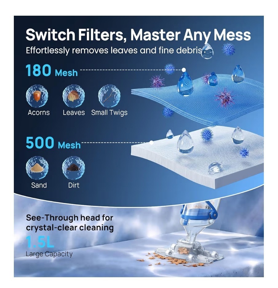 Handheld Cordless Pool Vacuum* Battery Pool Vac* Cordless Pool Cleaner 1,110 GPH