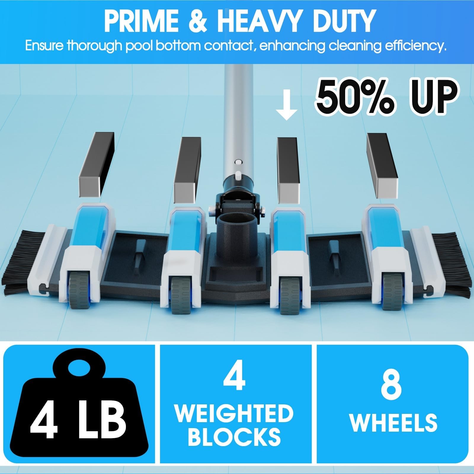 Enhanced Pool Vacuum Head with Direction-Control Handle – 17.5in Blue