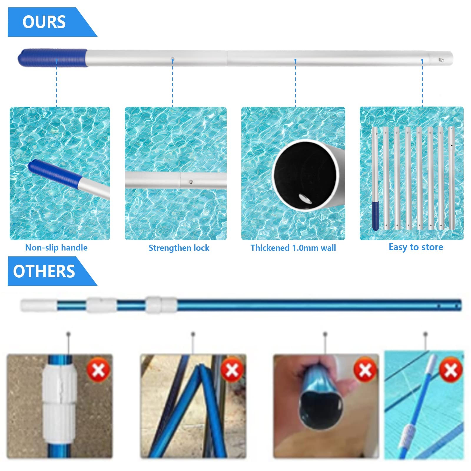 Pool Deep Skimmer Net with 3ft – 10ft 1.0mm Thick Adjustable Aluminum Pole & …